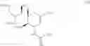 Fig. 54 - METHOD FOR MANUFACTURING NEURAMINIC ACID DERIVATIVES