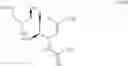 Fig. 58 - METHOD FOR MANUFACTURING NEURAMINIC ACID DERIVATIVES