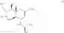 Fig. 80 - METHOD FOR MANUFACTURING NEURAMINIC ACID DERIVATIVES