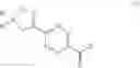 Fig. 15 - Process for the preparation of thietane derivatives