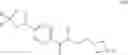 Fig. 28 - Process for the preparation of thietane derivatives