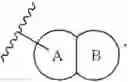 Fig. 05 - GDF-8 inhibitors