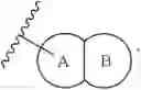 Fig. 06 - GDF-8 inhibitors