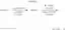 Fig. 1006 - GDF-8 inhibitors