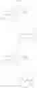 Fig. 1011 - GDF-8 inhibitors