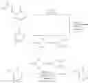 Fig. 1035 - GDF-8 inhibitors