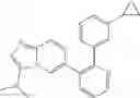 Fig. 583 - GDF-8 inhibitors