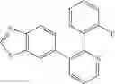 Fig. 687 - GDF-8 inhibitors