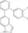 Fig. 92 - GDF-8 inhibitors