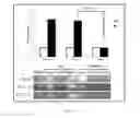 Fig. 05 - Compositions and methods for cancer detection and treatment