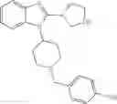 Fig. 105 - Substituted benzimidazoles as nociceptin receptor modulators