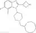 Fig. 192 - Substituted benzimidazoles as nociceptin receptor modulators