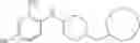 Fig. 196 - Substituted benzimidazoles as nociceptin receptor modulators