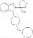 Fig. 20 - Substituted benzimidazoles as nociceptin receptor modulators