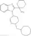 Fig. 21 - Substituted benzimidazoles as nociceptin receptor modulators