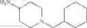 Fig. 218 - Substituted benzimidazoles as nociceptin receptor modulators