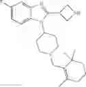 Fig. 65 - Substituted benzimidazoles as nociceptin receptor modulators