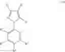 Fig. 03 - Pyruvate kinase M2 modulators, therapeutic compositions and related methods of use
