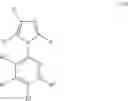 Fig. 06 - Pyruvate kinase M2 modulators, therapeutic compositions and related methods of use