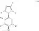 Fig. 07 - Pyruvate kinase M2 modulators, therapeutic compositions and related methods of use