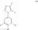 Fig. 09 - Pyruvate kinase M2 modulators, therapeutic compositions and related methods of use