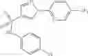 Fig. 141 - Pyruvate kinase M2 modulators, therapeutic compositions and related methods of use