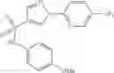 Fig. 142 - Pyruvate kinase M2 modulators, therapeutic compositions and related methods of use