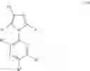 Fig. 21 - Pyruvate kinase M2 modulators, therapeutic compositions and related methods of use