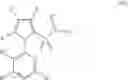 Fig. 248 - Pyruvate kinase M2 modulators, therapeutic compositions and related methods of use