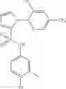 Fig. 86 - Pyruvate kinase M2 modulators, therapeutic compositions and related methods of use