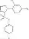 Fig. 95 - Pyruvate kinase M2 modulators, therapeutic compositions and related methods of use