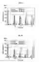 Fig. 07 - SMALL COMPOUNDS TARGETING TACC3