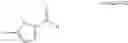 Fig. 40 - Process for the preparation of rivaroxaban