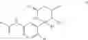 Fig. 10 - BACE1 inhibitors