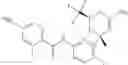 Fig. 19 - BACE1 inhibitors