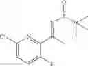 Fig. 33 - BACE1 inhibitors