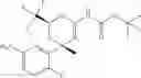 Fig. 43 - BACE1 inhibitors