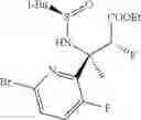 Fig. 54 - BACE1 inhibitors