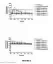 Fig. 04 - METHOD OF TREATMENT OR PROPHYLAXIS INFTAMMATORY PAIN