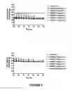 Fig. 05 - METHOD OF TREATMENT OR PROPHYLAXIS INFTAMMATORY PAIN