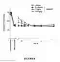 Fig. 08 - METHOD OF TREATMENT OR PROPHYLAXIS INFTAMMATORY PAIN