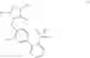 Fig. 10 - METHOD OF TREATMENT OR PROPHYLAXIS INFTAMMATORY PAIN