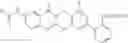Fig. 53 - METHOD OF TREATMENT OR PROPHYLAXIS INFTAMMATORY PAIN