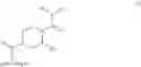 Fig. 77 - METHOD OF TREATMENT OR PROPHYLAXIS INFTAMMATORY PAIN