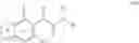 Fig. 78 - METHOD OF TREATMENT OR PROPHYLAXIS INFTAMMATORY PAIN