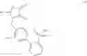 Fig. 83 - METHOD OF TREATMENT OR PROPHYLAXIS INFTAMMATORY PAIN