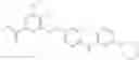 Fig. 102 - NOVEL PYRIMIDINE AND PYRIDINE COMPOUNDS AND USAGE THEREOF
