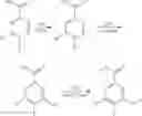 Fig. 11 - NOVEL PYRIMIDINE AND PYRIDINE COMPOUNDS AND USAGE THEREOF