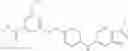 Fig. 134 - NOVEL PYRIMIDINE AND PYRIDINE COMPOUNDS AND USAGE THEREOF