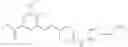 Fig. 200 - NOVEL PYRIMIDINE AND PYRIDINE COMPOUNDS AND USAGE THEREOF